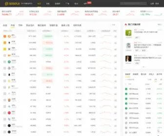 Sosolx.com(全球数字货币专业行情数据提供商) Screenshot