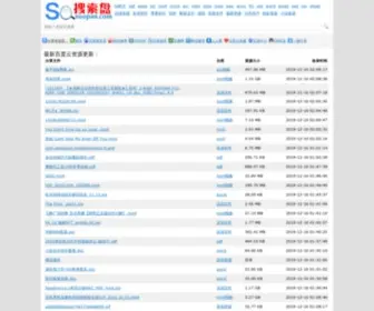 Sosuopan.com(Sosuopan) Screenshot