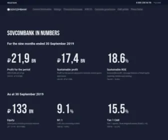SovCombank.com(Совкомбанк) Screenshot