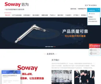 Sowaysensor.com.cn(LVDT位移传感器) Screenshot