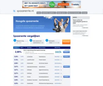 Spaarrente.nl(Hoogste spaarrente vergelijken) Screenshot