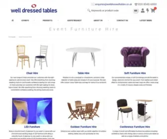 Spaceworks.co.uk(Event Furniture Hire Products from Well Dressed Tables London) Screenshot