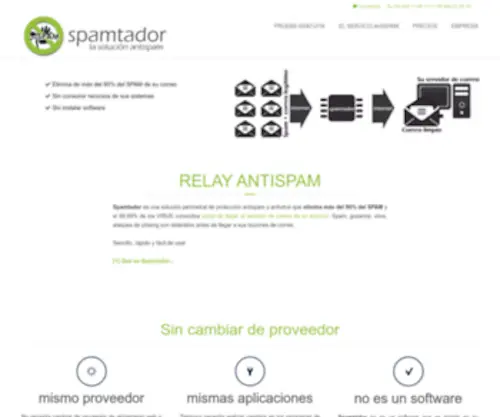 Spamtador.com(Antispam gateway) Screenshot