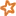 Spark-Project.org Favicon