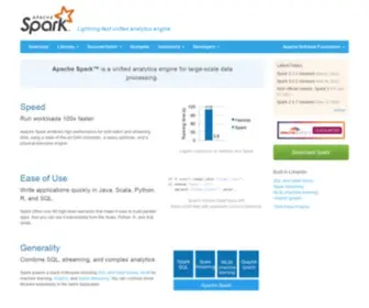 Spark-Project.org(Apache Spark) Screenshot