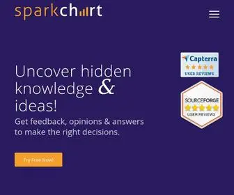 Sparkchart.com(The Most Powerful Survey Tool and Software) Screenshot