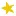 Sparklecity-NG.com Favicon