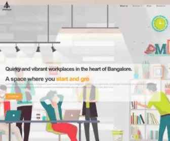 Sparkplug.work(Best Coworking space in Koramangala) Screenshot