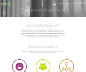Sparksresearch.com(Sparks research) Screenshot