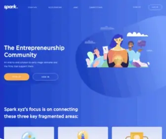 SparkXYZ.io(Spark xyz) Screenshot