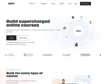 Spayee.com(Monetise your expertise) Screenshot