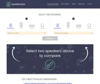 Speakersize.com(Speaker Sizes) Screenshot