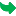 SpecificFeeds.com Favicon