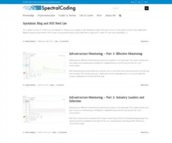 Spectralcoding.com(My Technical Projects and Adventures) Screenshot