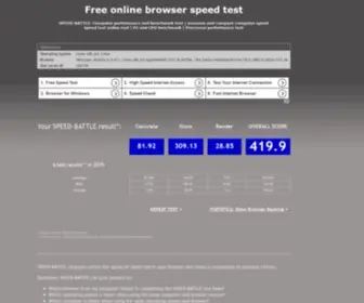 Speed-Battle.com(Free online browser speed test) Screenshot