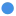 Spheretester.com Favicon