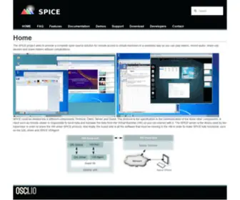 Spice-Space.org(Spice Space) Screenshot