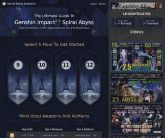Spiralabyss.org(Genshin impact spiral abyss guide) Screenshot