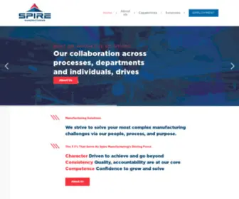 Spirecos.com(Innovative Solutions) Screenshot