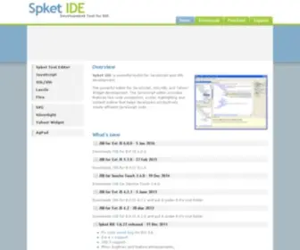 Spket.com(Spket IDE) Screenshot