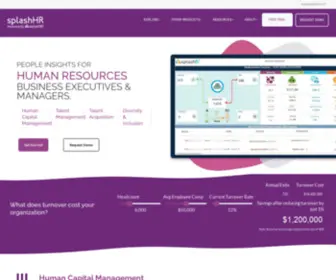 Splashhr.com(People Analytics Platform & Solutions) Screenshot