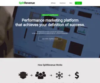 Splitrevenue.com(Splitrevenue) Screenshot