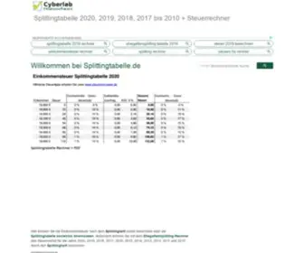 Splittingtabelle.de(Splittingtabelle 2020) Screenshot