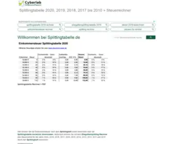 Splittingtabelle.de(Splittingtabelle 2024) Screenshot