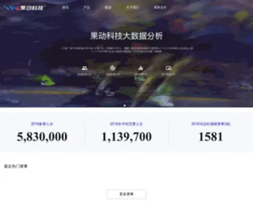 Spoorts.cn(厦门果动体育科技股份有限公司) Screenshot