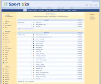 Sport12X.com(Sports statistics) Screenshot
