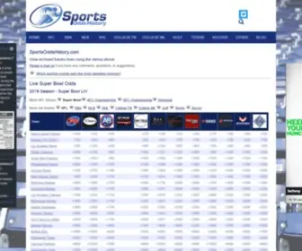 Sportsoddshistory.com Screenshot