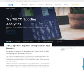 Spotfire.com(TIBCO Spotfire Data Visualization and Analytics Software) Screenshot
