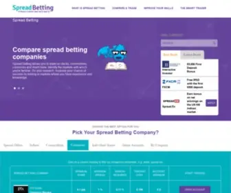 Spreadbetting.com Screenshot