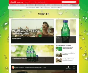 Sprite.in(Sprite) Screenshot