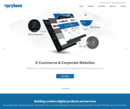 SPRybase.com(Smart concepts) Screenshot