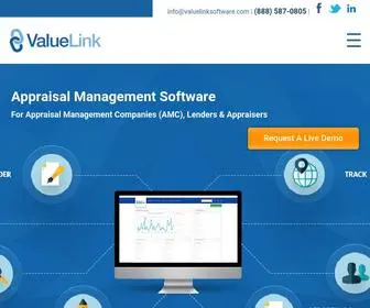 Spurams.com(Appraisal Management Software) Screenshot