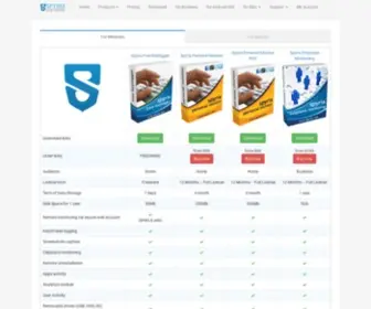 SPyrix.app(Spyrix Software) Screenshot
