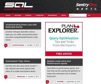 SQlperformance.com(SQL Server Performance Articles) Screenshot