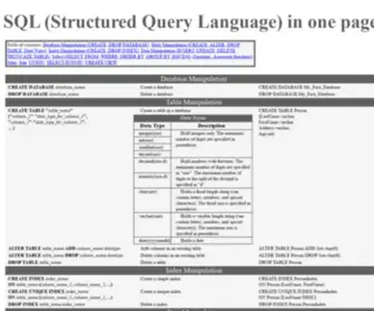 SQL.su(SQL (Structured Query Language) in one page) Screenshot