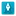 Squidnotes.com Favicon