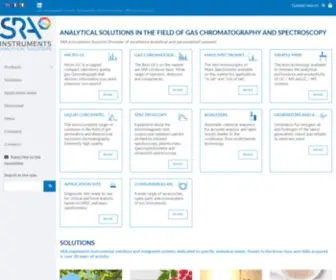 Srainstruments.com(Gas chromatographic systems) Screenshot
