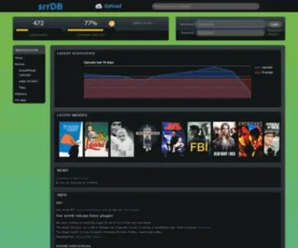 SRRDB.com(Index) Screenshot