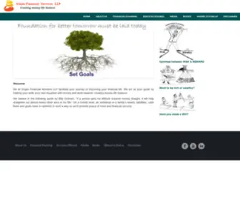 Srujanfs.com(SRUJAN FINANCIAL SERVICES LLP) Screenshot