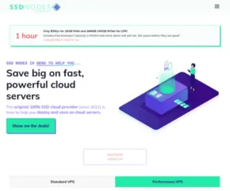 SSdnodes.com(SSD Nodes) Screenshot
