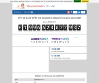 Staatsschuldenuhr.de(Staatsschulden Uhr) Screenshot