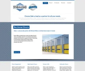 Stabaload.co.za(Stab-A-Load suppliers of Dock Levelers) Screenshot