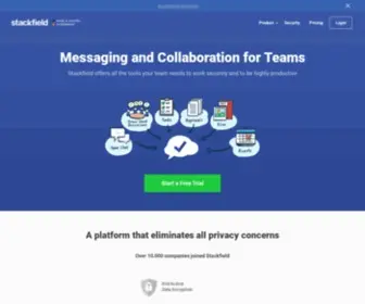 Stackfield.com(Highly Secure Collaboration for Teams) Screenshot