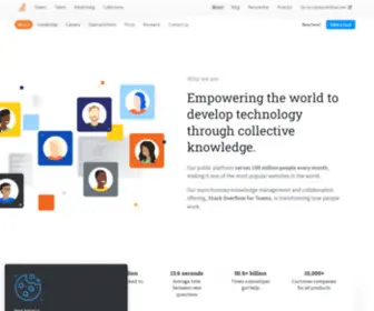 Stackoverflow.co(Empowering the world to develop technology through collective knowledge) Screenshot