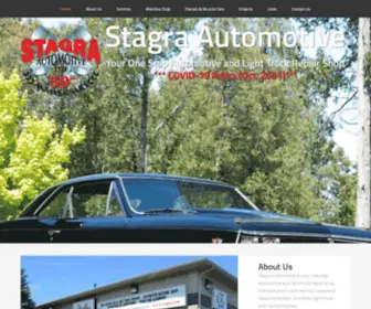 Stagra.com(Stagra Automotive) Screenshot