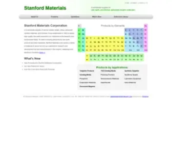 Stanfordmaterials.com(Stanford Materials) Screenshot